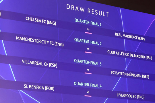 Kết quả bốc thăm tứ kết Champions League 2021-2022