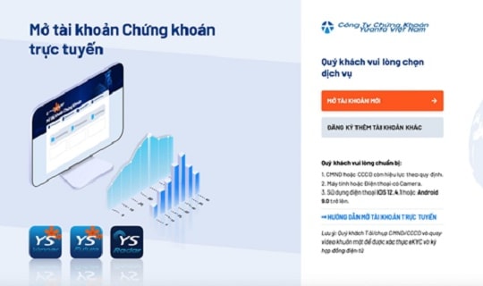 Hướng dẫn mở tài khoản chứng khoán trực tuyến tại Yuanta Việt Nam