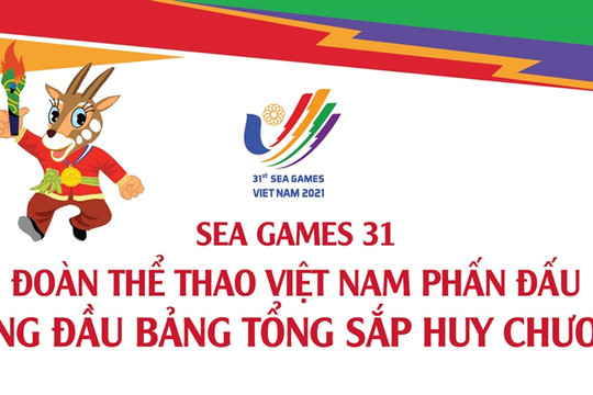 SEA Games 31: Đoàn thể thao Việt Nam đặt mục tiêu đứng đầu bảng tổng sắp huy chương