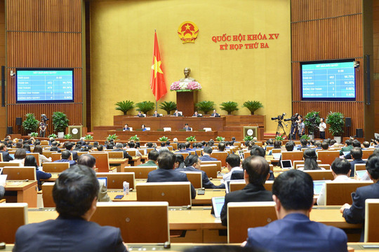 Bế mạc kỳ họp thứ ba, Quốc hội khóa XV