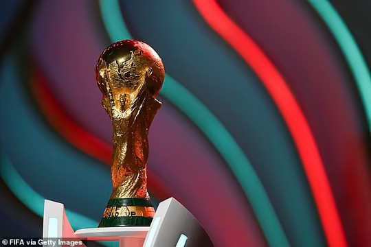 Những điều cần biết về World Cup 2022
