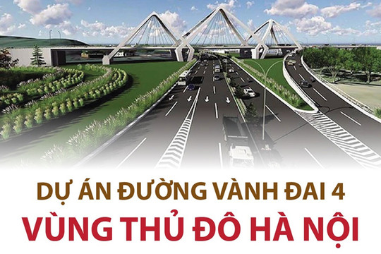 Dự án đường Vành đai 4 - Vùng Thủ đô Hà Nội