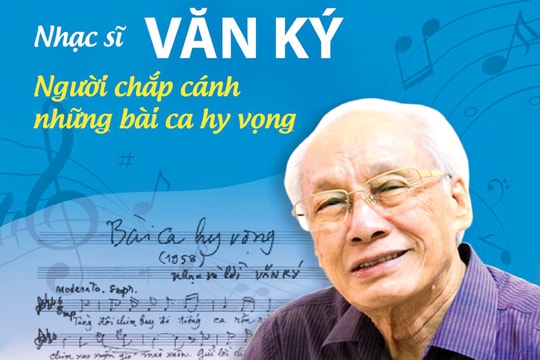 “Bài ca hy vọng” - niềm tin tất thắng