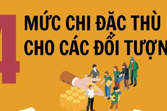 Bốn mức chi đặc thù của Hà Nội nhằm bảo đảm an sinh xã hội