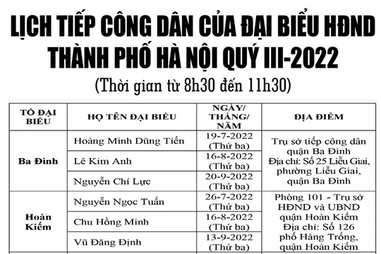 Lịch tiếp công dân của đại biểu HĐND thành phố Hà Nội quý III-2022
