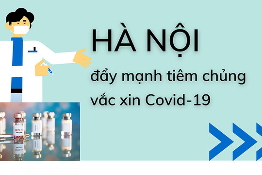 Hà Nội đẩy mạnh tiêm chủng vắc xin Covid-19