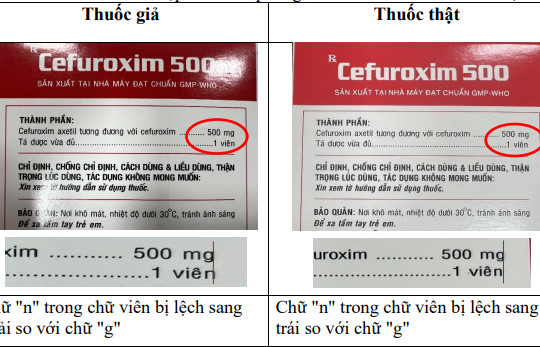Phát hiện thuốc kháng sinh Cefuroxim 500 giả