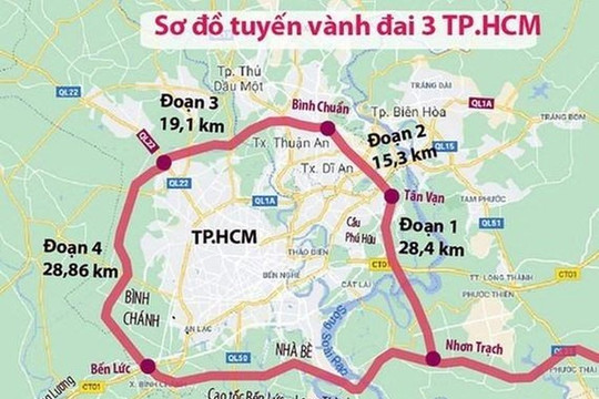 Khởi công xây dựng đường Vành đai 3 thành phố Hồ Chí Minh vào 30-6-2023