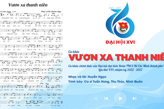 ''Vươn xa thanh niên'' là ca khúc chính thức của Đại hội Đoàn Thanh niên thành phố Hà Nội