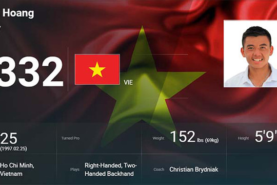 Lý Hoàng Nam tiếp tục lập kỷ lục mới trên bảng xếp hạng