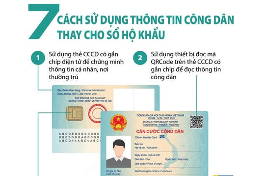 7 cách sử dụng thông tin công dân thay cho sổ hộ khẩu