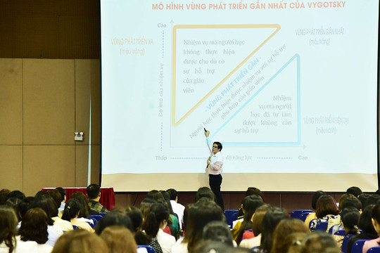 Hà Nội: Thí điểm giáo dục STEM ở 10 trường tiểu học