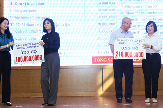 Quận Ba Đình vận động ủng hộ hơn 2,6 tỷ đồng cho Quỹ “Vì người nghèo” năm 2022