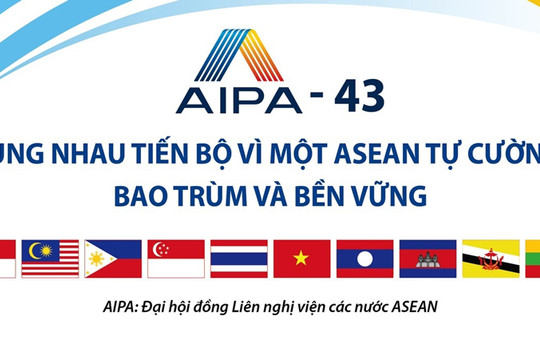 AIPA-43: Cùng nhau tiến bộ vì một ASEAN tự cường, bao trùm và bền vững