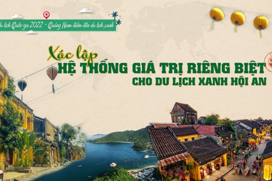 Năm du lịch Quốc gia 2022 - Quảng Nam điểm đến du lịch xanh Xác lập hệ thống giá trị riêng biệt cho du lịch xanh Hội An