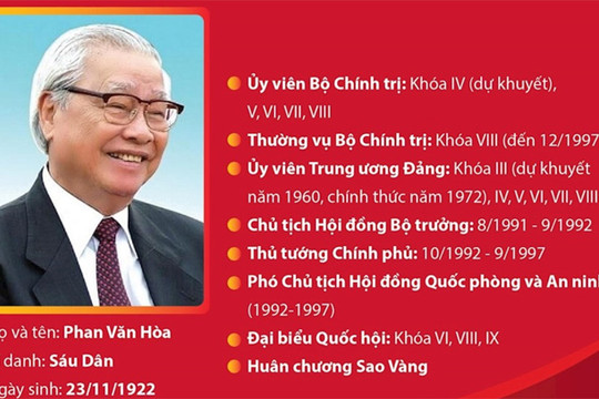 Những ''dấu ấn Võ Văn Kiệt'' trong công cuộc đổi mới đất nước