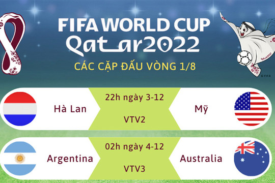 Các cặp đấu vòng 16 đội World Cup 2022 và lịch truyền hình trực tiếp
