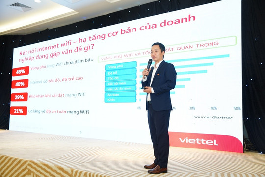Viettel Telecom đặt mục tiêu phổ cập công nghệ WiFi6 cho doanh nghiệp Việt