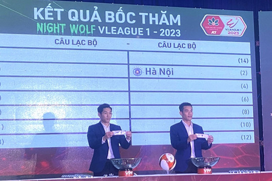 Hà Nội FC đối đầu Viettel FC trong trận khai màn Night Wolf V. League 2023