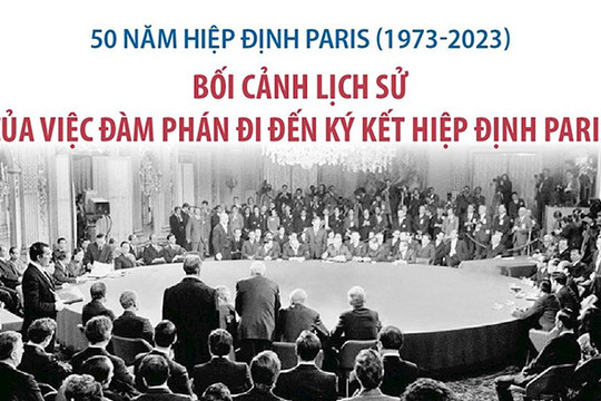 50 năm Hiệp định Paris (1973-2023): Bối cảnh lịch sử của việc đàm phán đi đến ký kết Hiệp định Paris