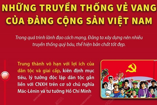 Những truyền thống vẻ vang của Đảng Cộng sản Việt Nam