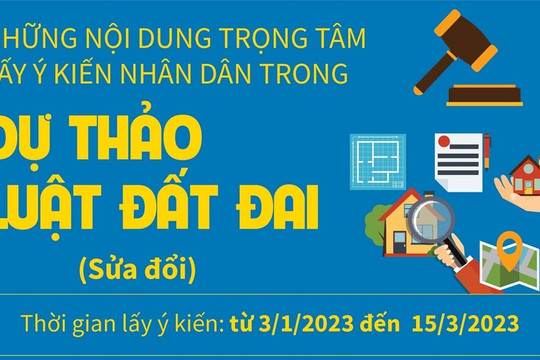 Thành phố Hồ Chí Minh lấy ý kiến nhân dân về dự thảo Luật Đất đai (sửa đổi)