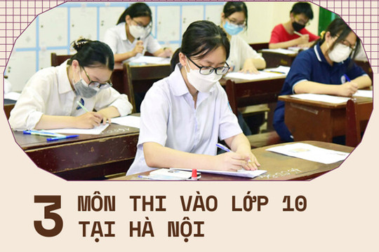 Lịch thi 3 môn vào lớp 10 tại Hà Nội năm học 2023-2024