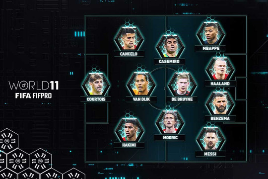 Đội hình hay nhất năm 2022 không có tên Ronaldo
