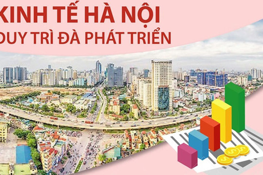 Tăng trưởng GRDP của Hà Nội đứng thứ ba trong 5 thành phố trực thuộc Trung ương