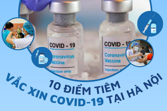 10 điểm tiêm vắc xin phòng Covid-19 tại Hà Nội