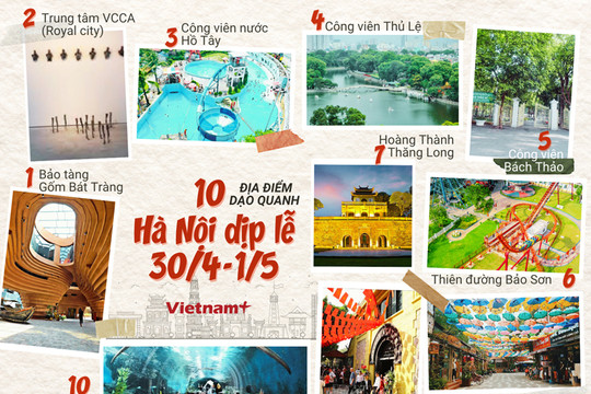 Bỏ túi danh sách 10 địa điểm dạo quanh Hà Nội dịp lễ 30-4 và 1-5