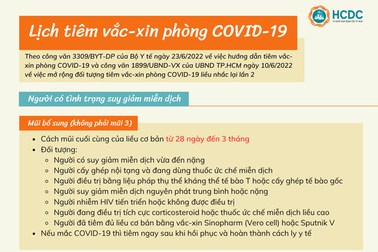 Thành phố Hồ Chí Minh: 4.000 người thuộc nhóm nguy cơ chưa tiêm vắc xin Covid-19