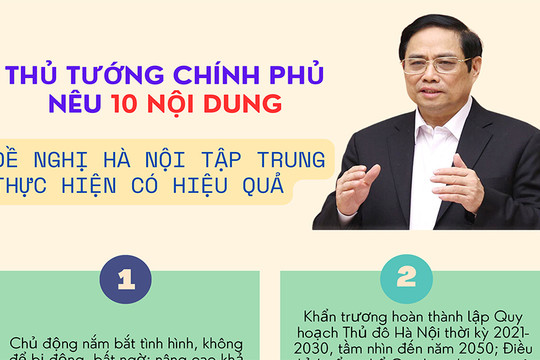 10 nội dung chính Thủ tướng đề nghị Hà Nội tập trung thực hiện có hiệu quả