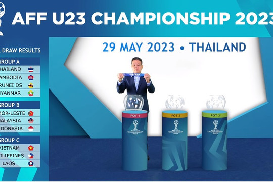 Đội tuyển U23 Việt Nam vào bảng đấu dễ thở tại Giải bóng đá U23 Đông Nam Á 2023
