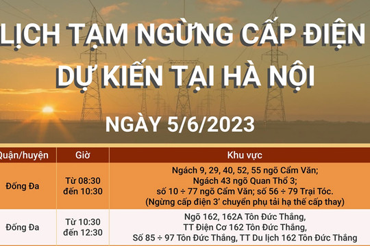 Lịch tạm ngừng cấp điện dự kiến tại Hà Nội ngày 5-6-2023
