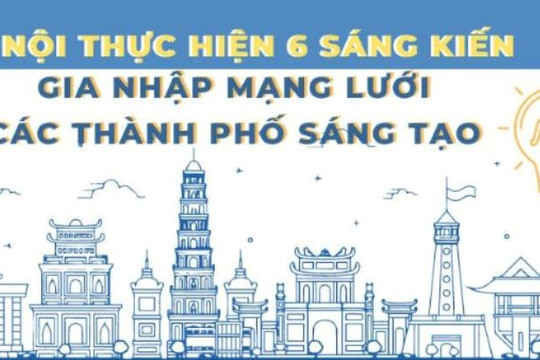 Hà Nội thực hiện 6 sáng kiến gia nhập Mạng lưới các Thành phố sáng tạo