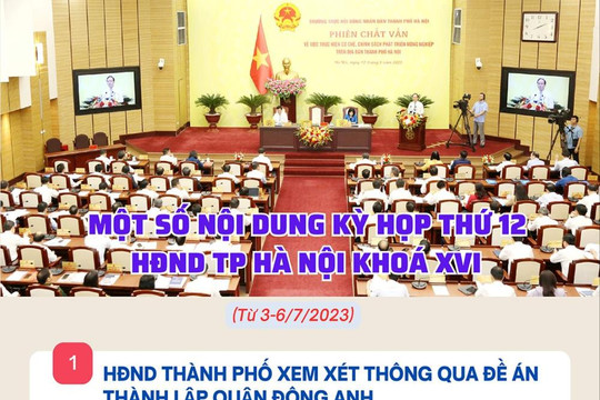 Một số nội dung quan trọng của kỳ họp thứ 12 HĐND TP Hà Nội khóa XVI