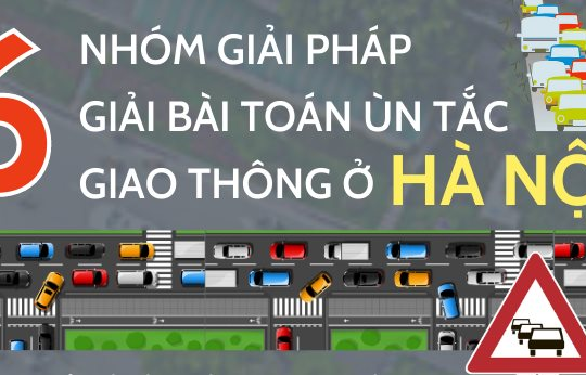 6 nhóm giải pháp giải bài toán ùn tắc giao thông ở Hà Nội