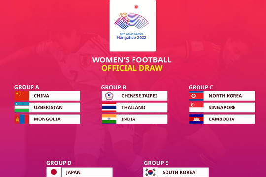 Đội tuyển nữ Việt Nam sẽ đối đầu với Nhật Bản tại ASIAD 19