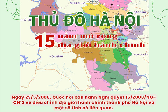 Thủ đô Hà Nội 15 năm mở rộng địa giới hành chính