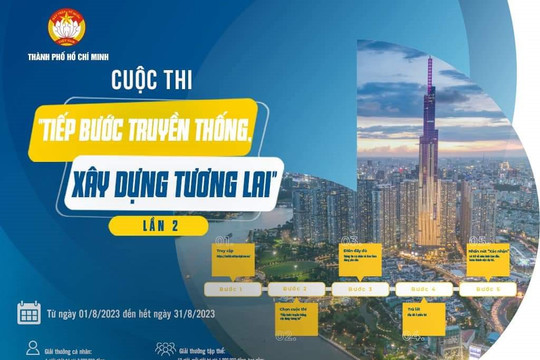 MTTQ Việt Nam thành phố Hồ Chí Minh tổ chức cuộc thi “Tiếp bước truyền thống, xây dựng tương lai”