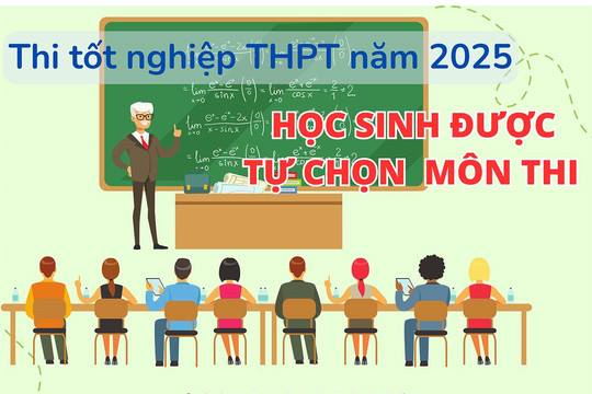 Học sinh được tự chọn môn thi tốt nghiệp THPT năm 2025
