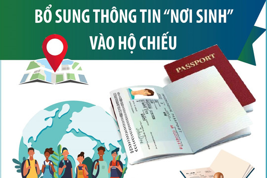 Từ 15-8-2023: Bổ sung thông tin "nơi sinh" vào hộ chiếu