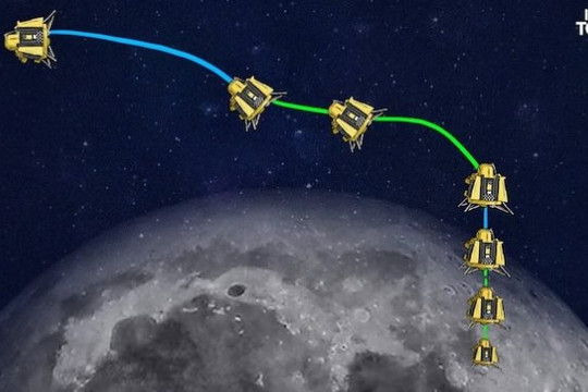 Ấn Độ thực hiện thành công cú hạ cánh lịch sử lên cực Nam của Mặt trăng