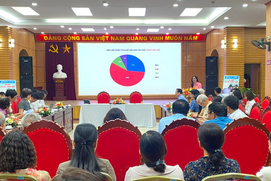 Hà Nội: Dự kiến tuyển sinh và chuyển trường bằng hình thức trực tuyến từ năm học 2024-2025