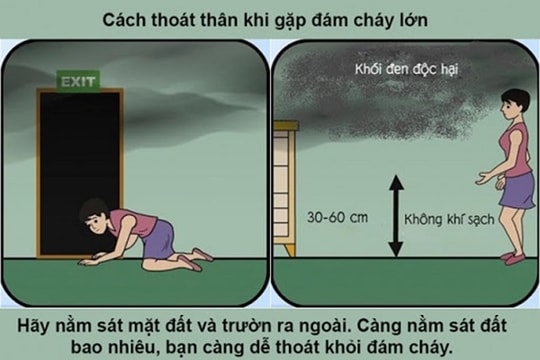 Hiểu rõ hai vùng không khí trong đám cháy để thoát hiểm