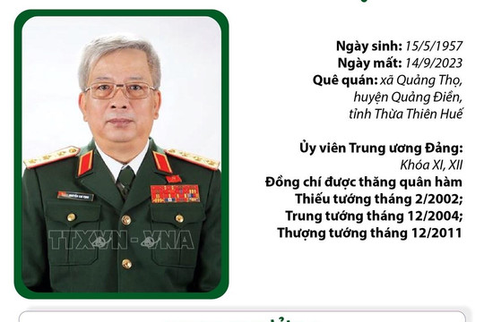 Dấu ấn cuộc đời và sự nghiệp Thượng tướng Nguyễn Chí Vịnh