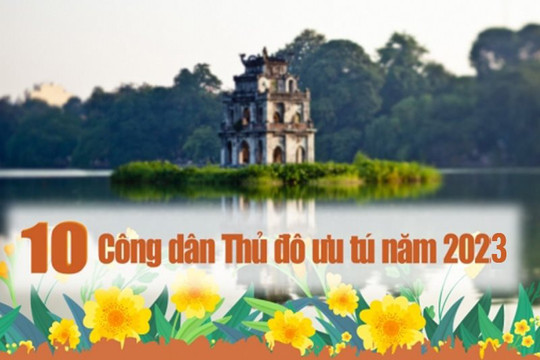 Hà Nội tặng thưởng danh hiệu “Công dân Thủ đô ưu tú” năm 2023 cho 10 cá nhân