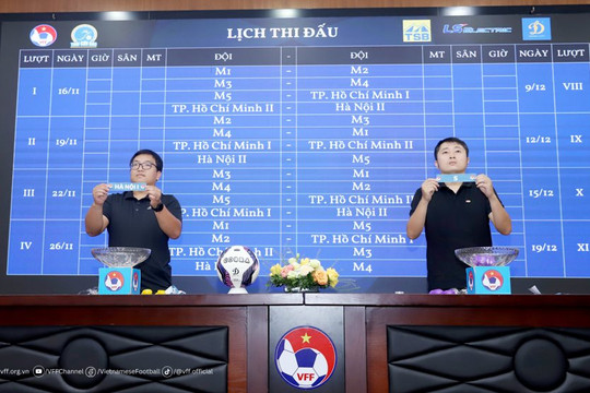 CLB Sơn La trở lại Giải bóng đá nữ vô địch quốc gia 2023