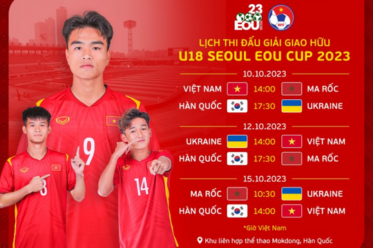 HLV Hoàng Anh Tuấn hy vọng U18 Việt Nam sẽ tạo bất ngờ tại Hàn Quốc